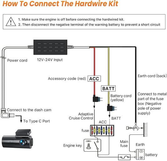 Hardwire Kit - C Type