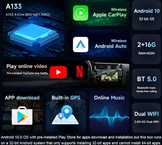 Ai Box,Wireless CarPlay & Android Auto Adapter, Supports Netflix/YouTube/Screen Mirror/TF Card (2GB + 32GB)