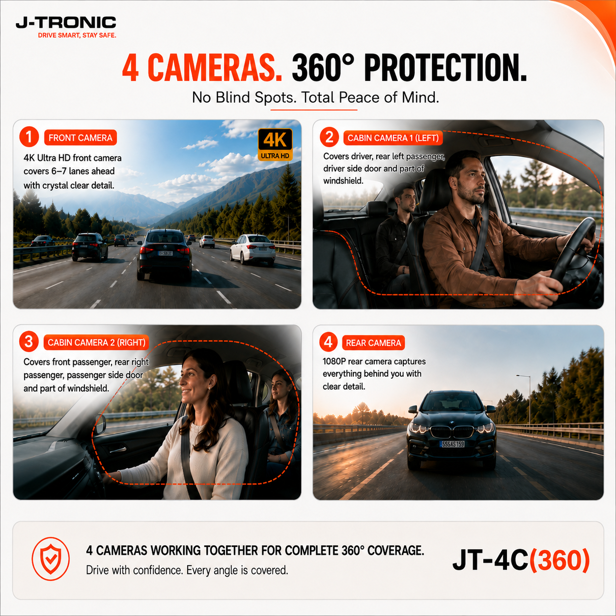JT-4C-360 - Image 4